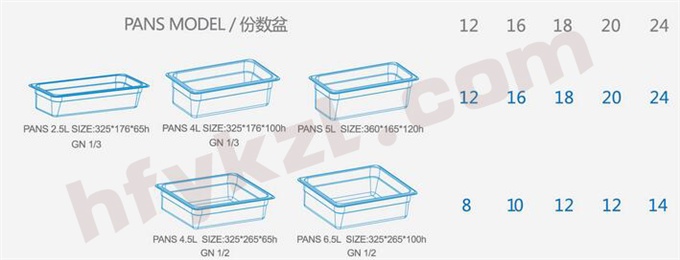 17BQ-C1经济节能型淇淋展示柜