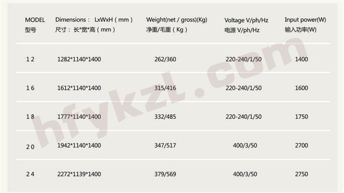 17BQ-C1经济节能型淇淋展示柜