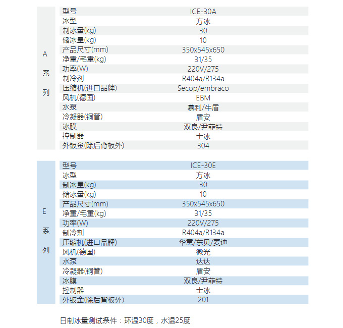 方形冰制冰机