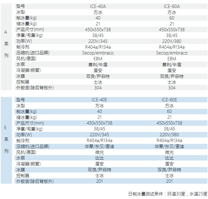 方形冰制冰机