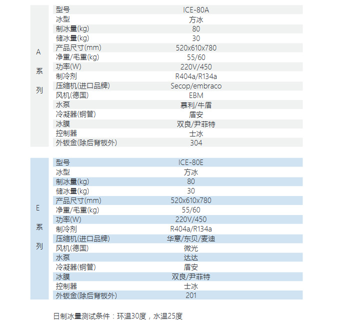 方形冰制冰机