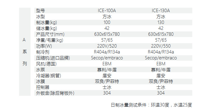 方形冰制冰机