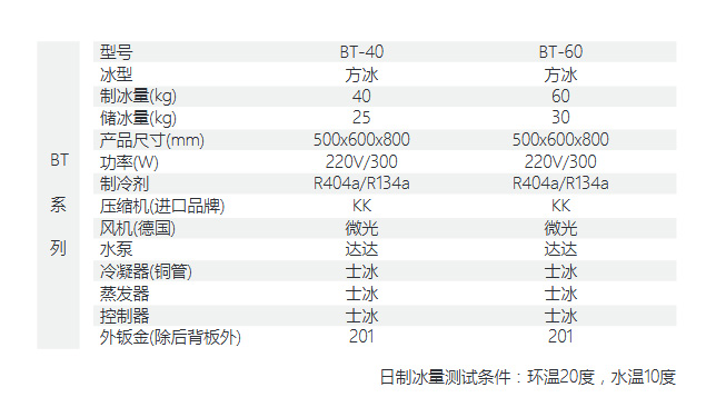 方形冰制冰机