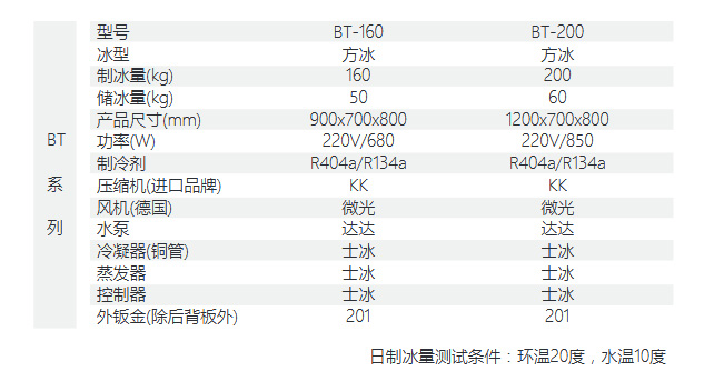 方形冰制冰机