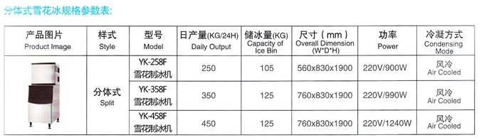 YK-258F雪花制冰机产品细节3