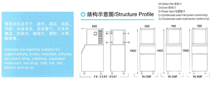 YK-258F雪花制冰机产品细节4