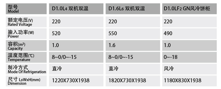 六门上玻璃厨房冷柜