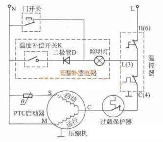 低温补偿系统照明灯兼作加热器.jpg