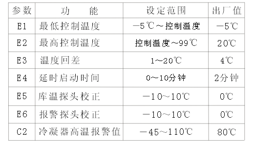 便利店冷柜温控器