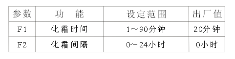 便利店冷柜温控器