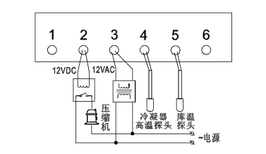 便利店冷柜温控器