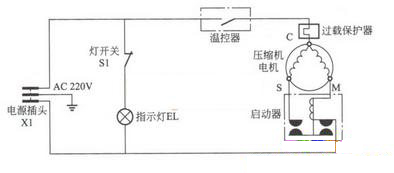 典型的重锤式压缩机电机启动系统.jpg