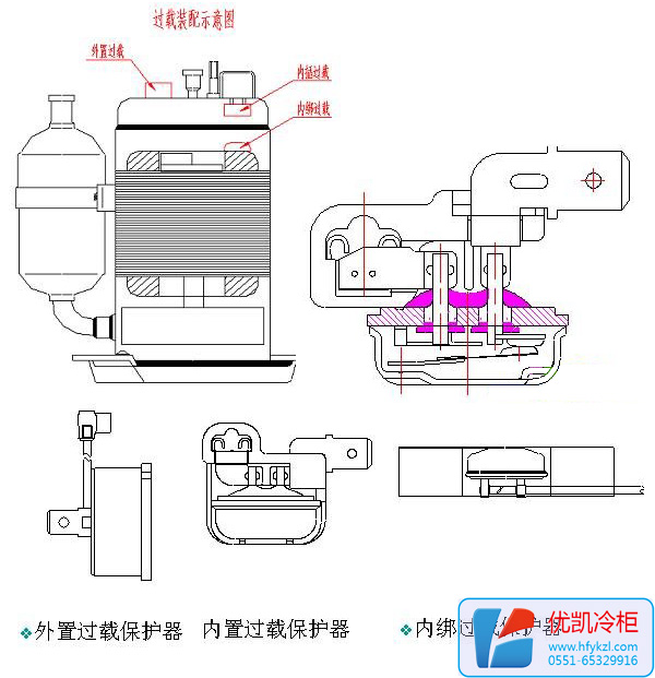 定频过载保护器