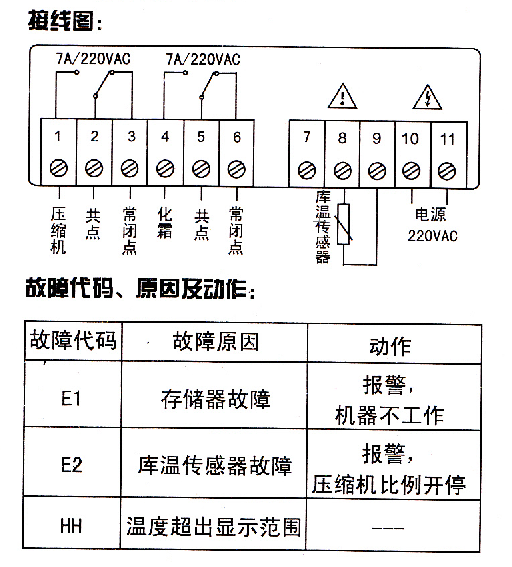 精创温控器说明书11