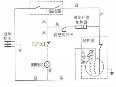 自动控制型低温补偿系统.jpg