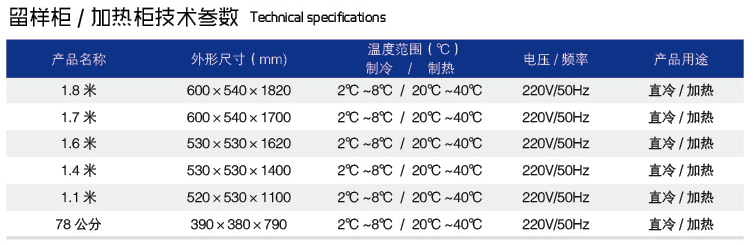 留样柜加热柜参数