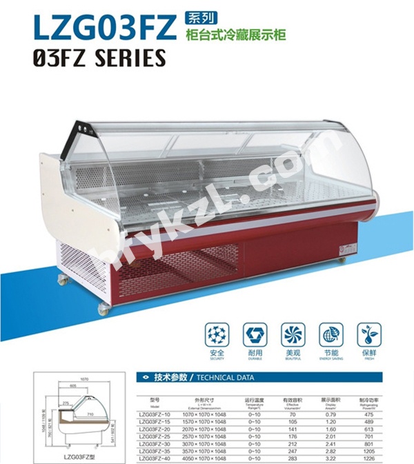 展示示意图详细介绍