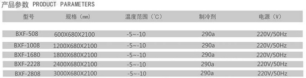 玻璃门柜参数