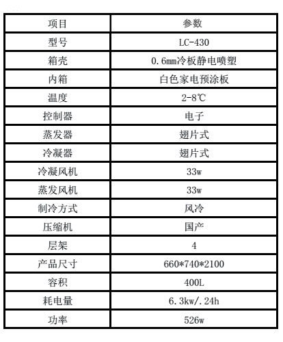 18款单门直冷陈列柜