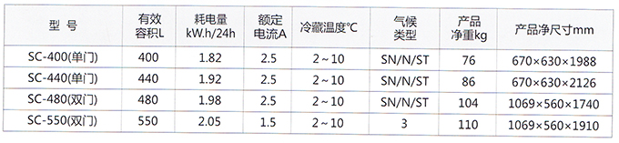 茶叶柜